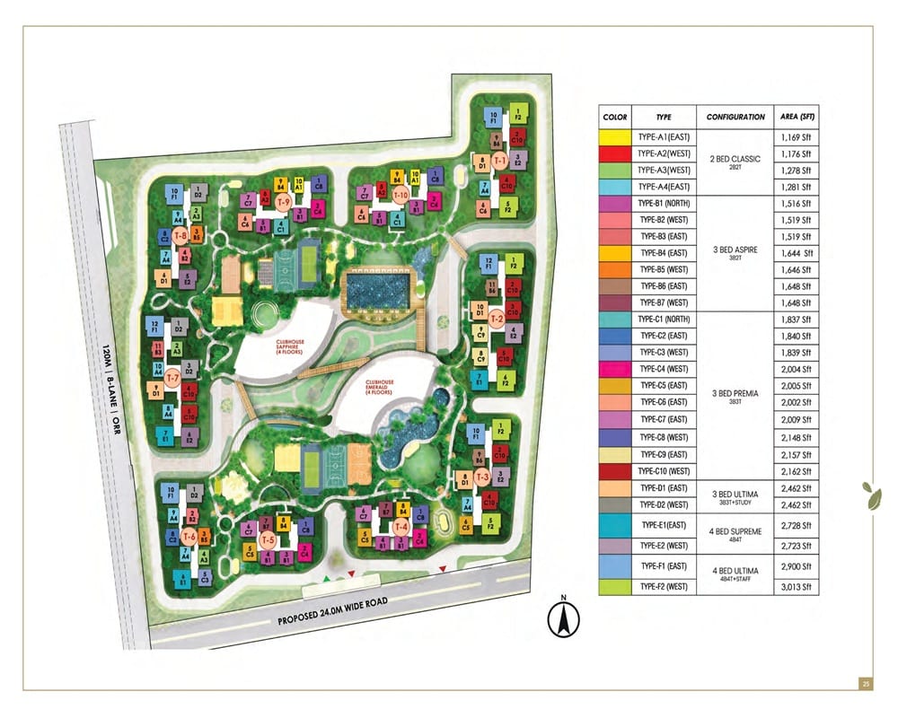 Official Prestige Kollur master plan illustration.